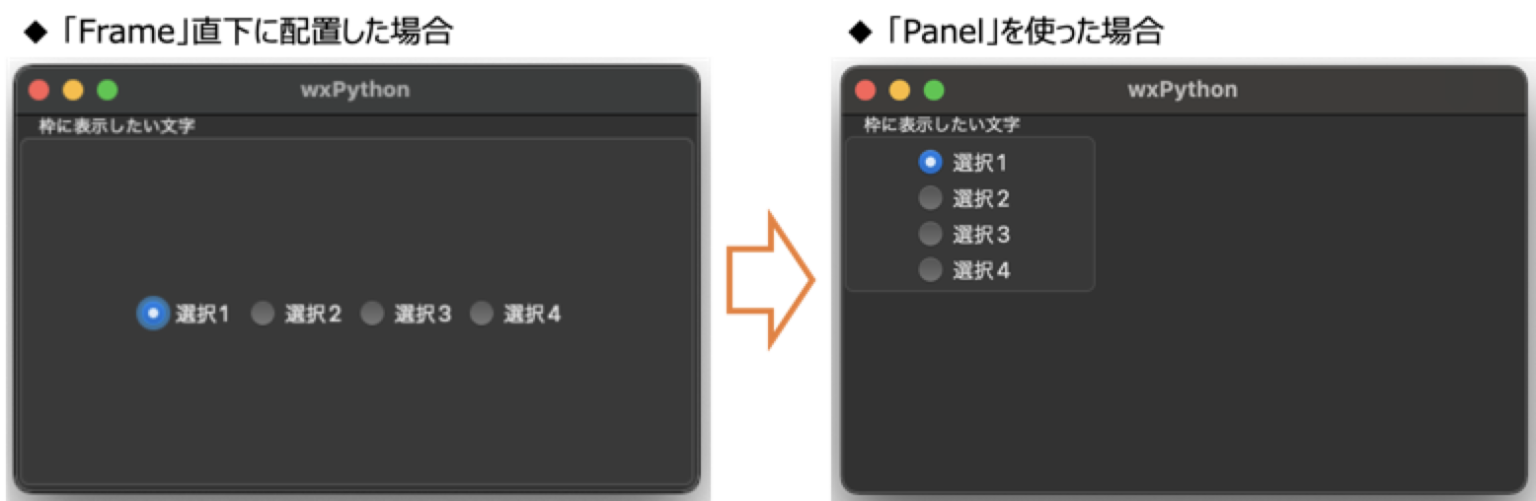 Python 】かっこいいGUI wxPythonの使い方入門 その3 – レイアウト( Panel , Sizer )の紹介 –｜Zero ...