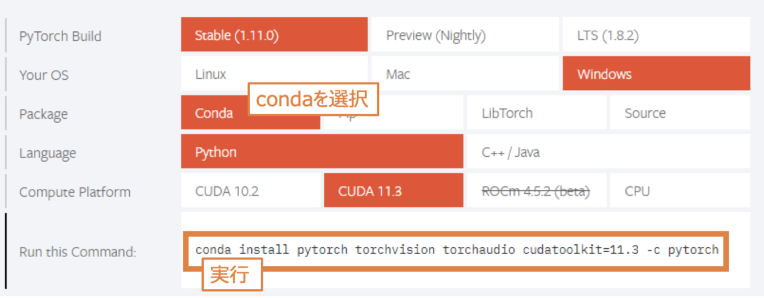 pytorch インストール 確認 | pytorchのインストール方法 – MEPQLG
